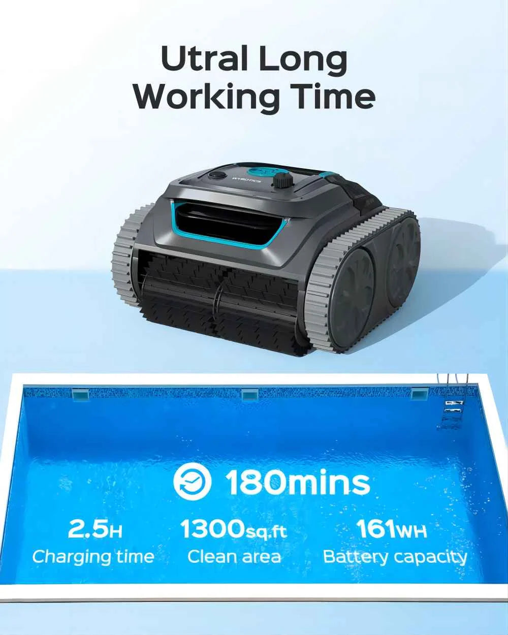 S1 Cordless Robotic Pool Vacuum Cleaner for Inground Pools up to 2200 Sq Ft, 200-Min Runtime Maintenance, Smart Path Planning with Wall Climbing, Scheduled Cleaning with APP Control, Black